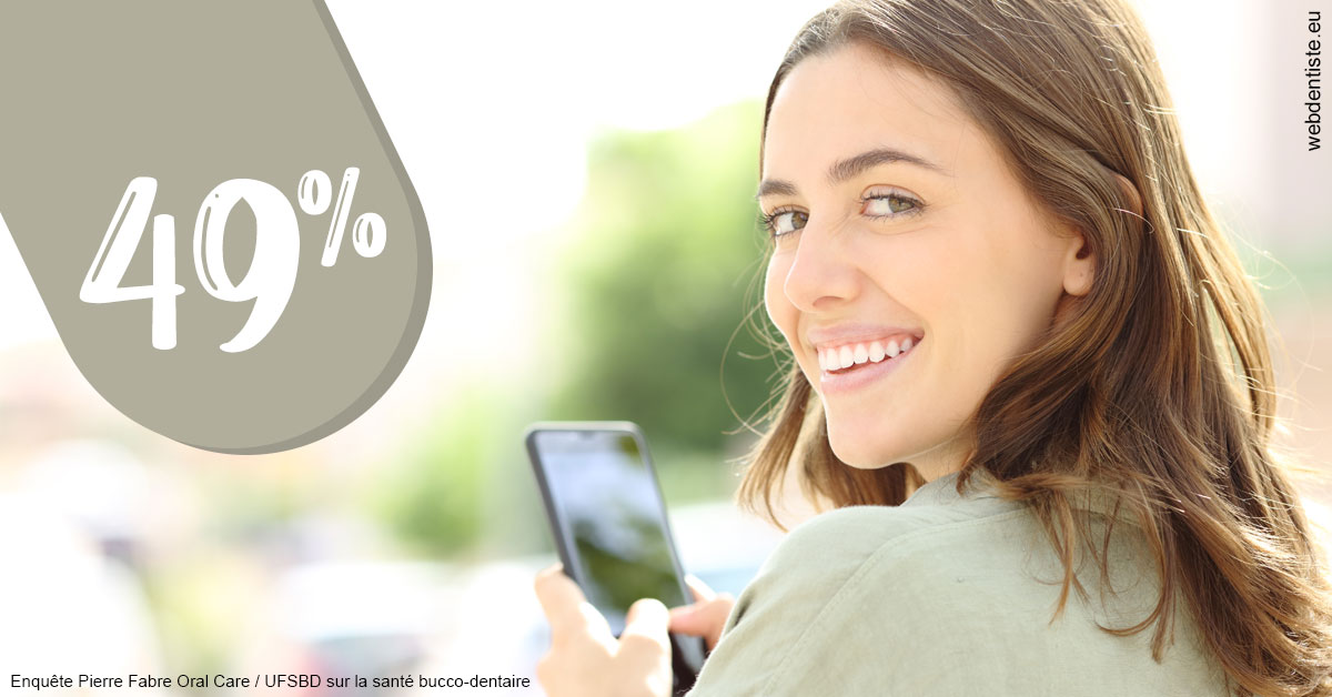 https://www.dentistes-lafontaine-ducrocq.fr/49 % 1
