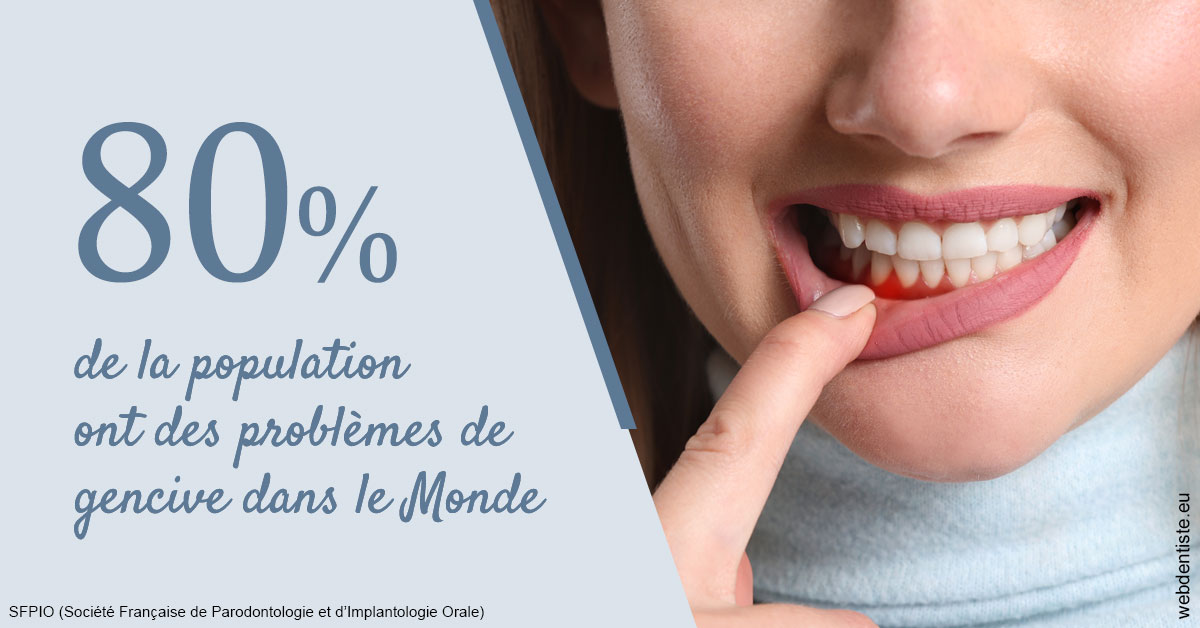 https://www.dentistes-lafontaine-ducrocq.fr/Problèmes de gencive 2