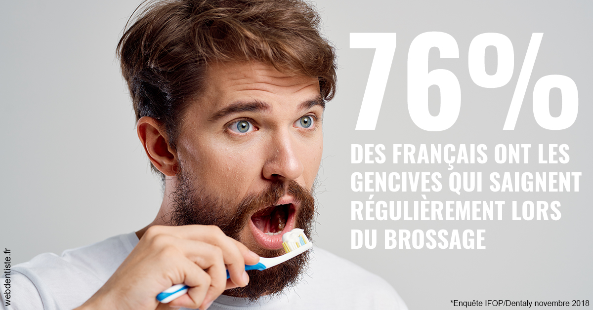 https://www.dentistes-lafontaine-ducrocq.fr/76% des Français 2