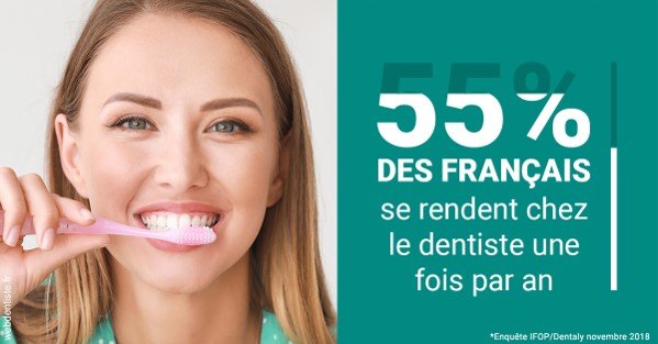 https://www.dentistes-lafontaine-ducrocq.fr/55 % des Français 2