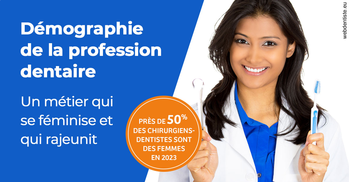 https://www.dentistes-lafontaine-ducrocq.fr/Démographie de la profession dentaire 2