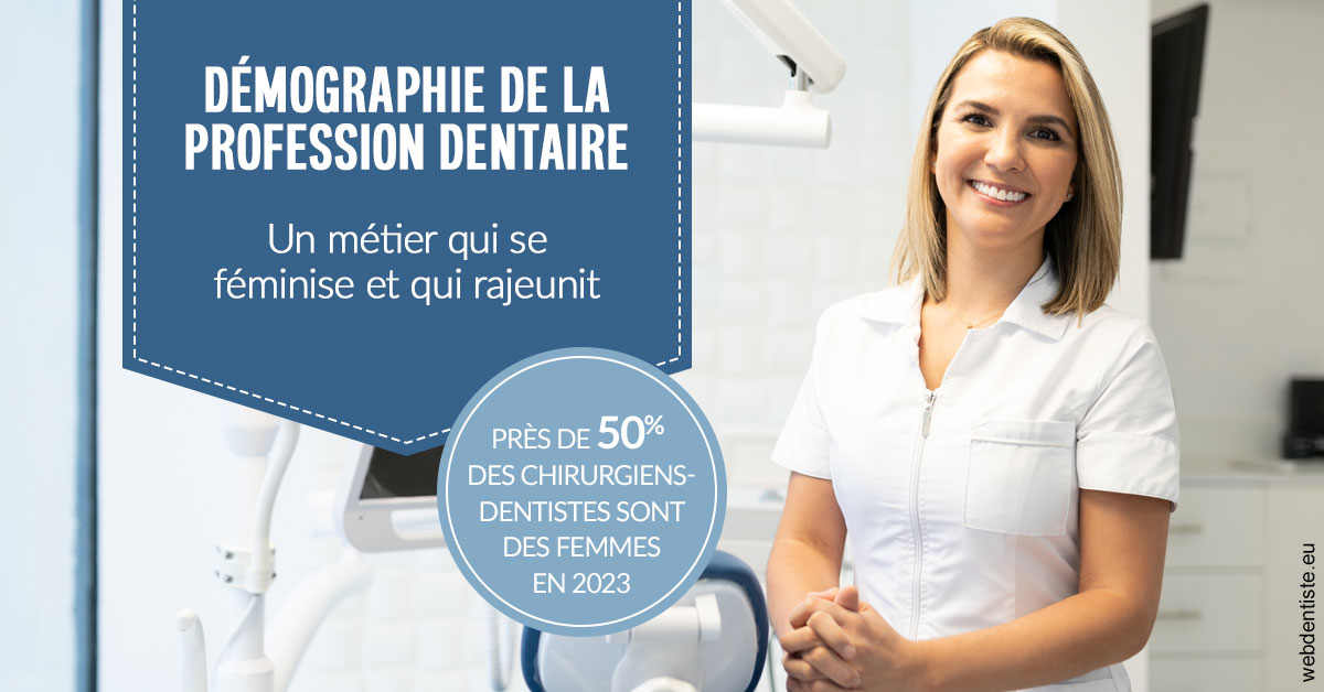 https://www.dentistes-lafontaine-ducrocq.fr/Démographie de la profession dentaire 1