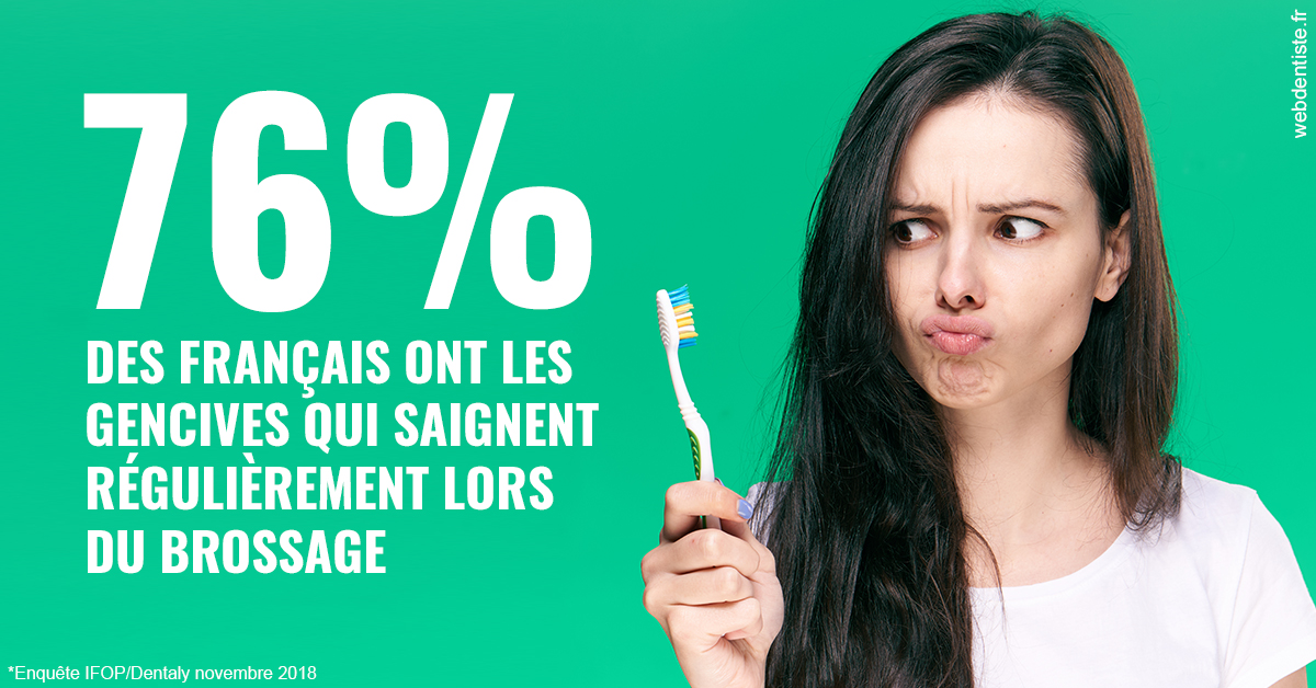 https://www.dentistes-lafontaine-ducrocq.fr/76% des Français 1