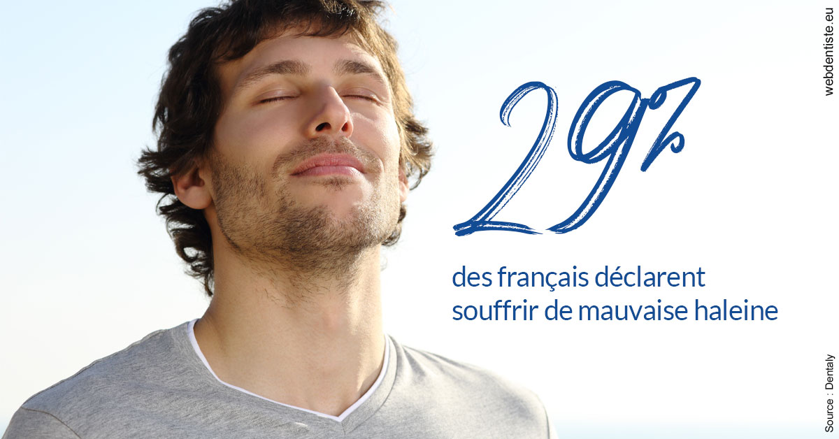 https://www.dentistes-lafontaine-ducrocq.fr/La mauvaise haleine 2