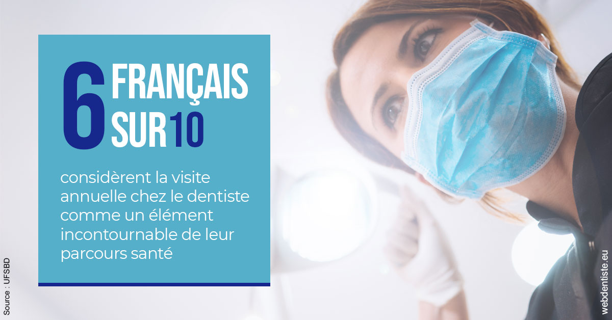 https://www.dentistes-lafontaine-ducrocq.fr/Visite annuelle 2