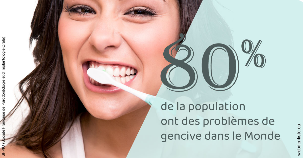 https://www.dentistes-lafontaine-ducrocq.fr/Problèmes de gencive 1
