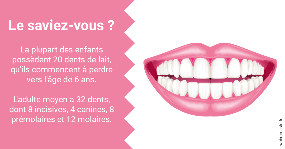 https://www.dentistes-lafontaine-ducrocq.fr/Dents de lait 2