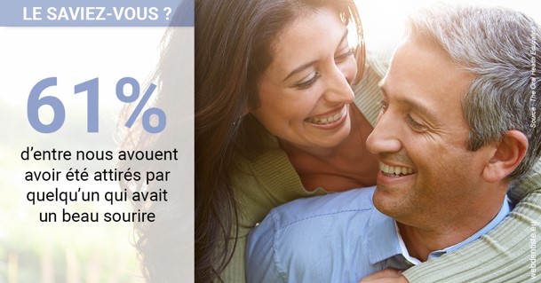 https://www.dentistes-lafontaine-ducrocq.fr/Joli sourire