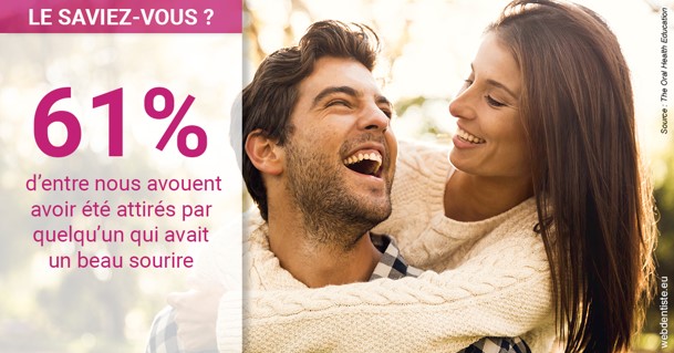 https://www.dentistes-lafontaine-ducrocq.fr/Joli sourire 2